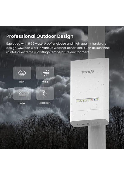 Os3-Kıt 12DBI 867MBPS 5ghz 5+Km Harici Access Point 2-Li Set fırsatları