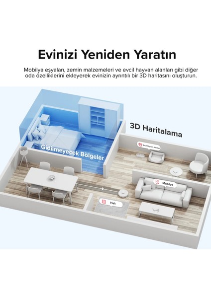 Akıllı Robot Süpürge - S8 Sonic Mopping ile Güçlü Emiş, Titreşimli Mop ve Lazer Haritalama Teknolojisi ile Üstün Hijyen+ Yedek mop,fırça ve Rulo Seti
