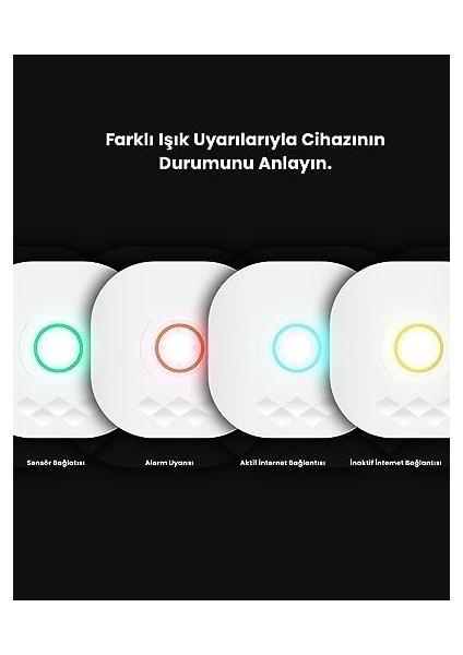 Akıllı Pratik Alarm Seti; Akıllı Alarm, Akıllı Kapı Pencere Sensörü, Kumanda, Yüksek Sesli, 2 Yıl Güvenceli, Uzaktan Kontrol