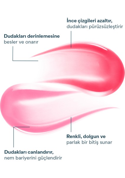 Nemlendirici Ve Besleyici Dudak Balmı İkilisi Ahududu ve Çilek