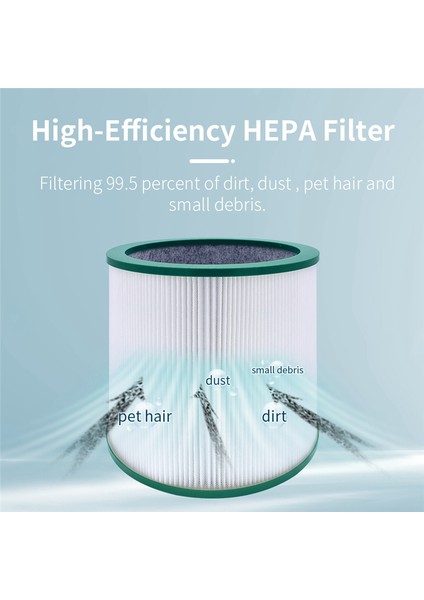 Dyson Pure Cool Link TP01, TP02, TP03, BP01, AM11 Tower Hava Temizleyici Filtre Parçaları Için TP02 Hepa Filtre Değişimi (Yurt Dışından) fiyatları