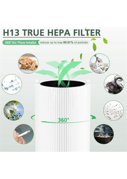 Blueair Blue Pure 411 Için Yedek Filtre, Blue Pure 411, 411 Auto, 411+ Hava Temizleyicileri Aktif Karbon Filtresine Uygun (Yurt Dışından) modelleri