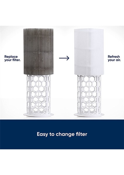 Blue Pure 411 Serisi Smokeblock Yedek Filtresi Için, Blue Pure 411 Auto, 411 ve 411+ Hava Temizleyicilerine Uygun 2 Adet (Yurt Dışından) fiyatları