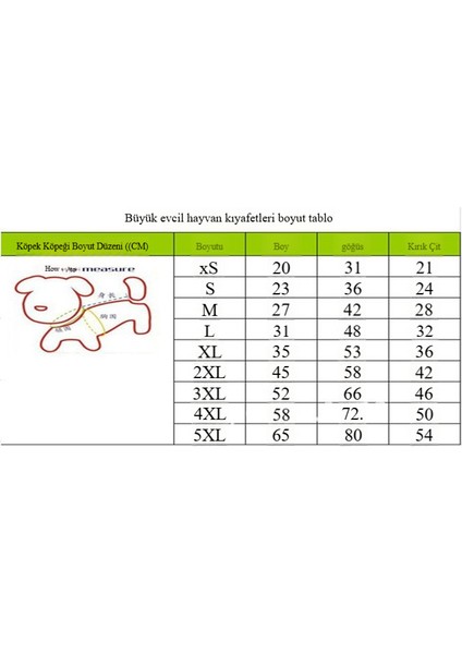 Köpek Kuzu ve Kış Kıyafetleri Ceket Hayvanlar, Küçük ve Orta Boyutlu Iki Ayak Kedi Köpek Giysisi Boyutlu (Yurt Dışından)