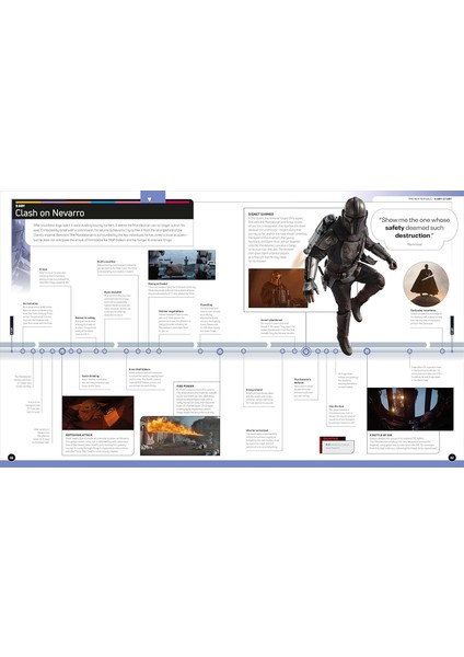 Star Wars Timelines fiyatları