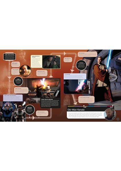Star Wars Timelines