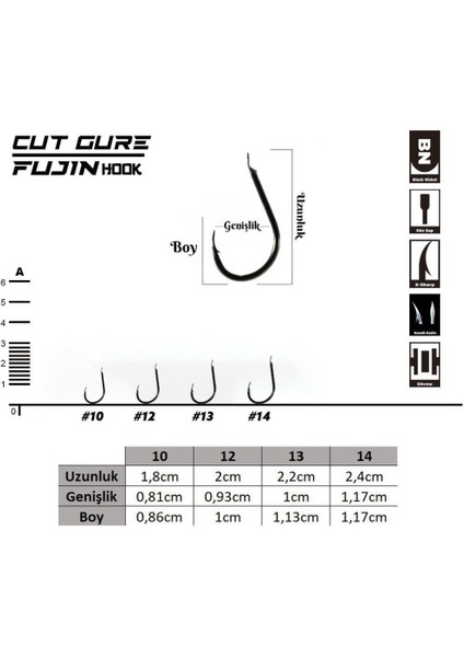 Cut Gure Deliksiz Düz Olta Kancası fiyatları