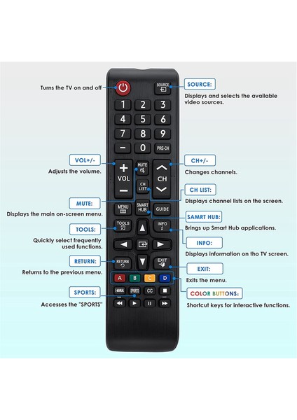 Samsung-Tv-Uzaktan Kumanda Tüm Samsung LCD LED Hdtv 3D Akıllı Tv BN59-01199F AA59-00666A AA59-00817A (Yurt Dışından) fiyatları