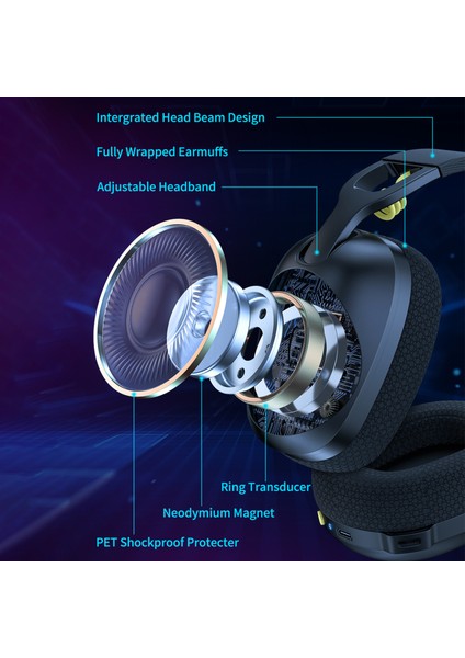 Onıkuma B2 2.4g Kablosuz/bluetooth/kablolu Kulak Üstü Kulaklık Stereo Bluetooth Oyun Müzik Kulaklığı-Siyah (Yurt Dışından) modelleri