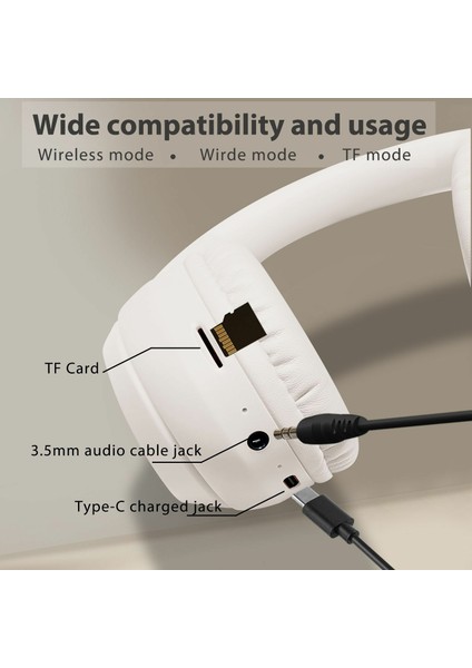 WH-1000XM4 Pil Ekranlı Kablosuz Kulak Üstü Kulaklık Bluetooth Kulaklık Desteği Tf Kart-Turuncu (Yurt Dışından)