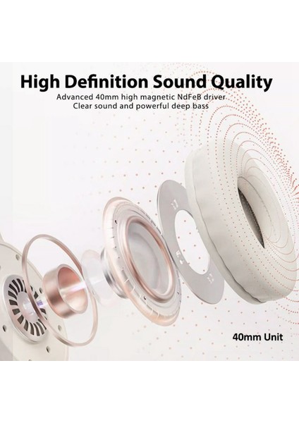 WH-1000XM4 Pil Ekranlı Kablosuz Kulak Üstü Kulaklık Bluetooth Kulaklık Desteği Tf Kart-Turuncu (Yurt Dışından)