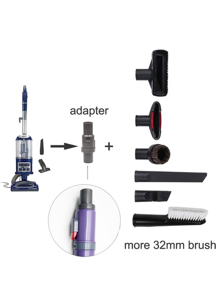 Shark Için AKSESUARLAR,NV350,NV360,NV440 Için At Kılı Fırçalı 32MM Vakum Ek Parçaları Hortum Adaptörü (Yurt Dışından)