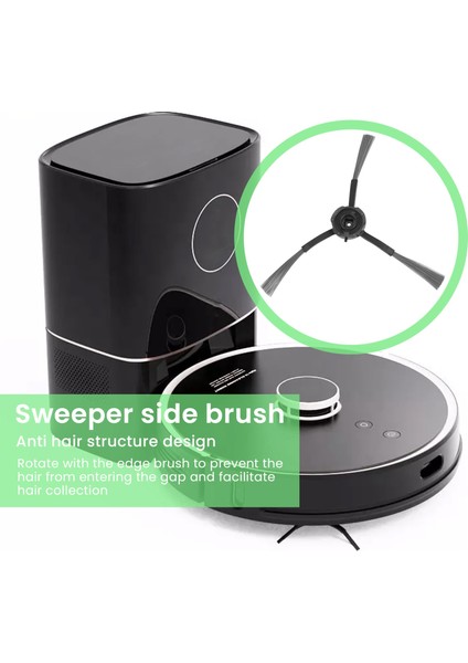 Toz Torbası, Toz Torbaları Toplama Paspasları Yan Fırçalar Ana Fırça Rulo Çanta Aksesuarları S9 Robot Süpürge Için Parçalar, Gri ve Siyah (Yurt Dışından) indirimleri