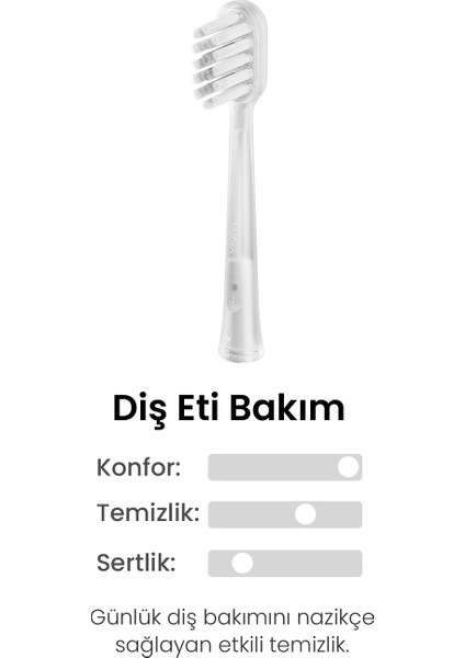 Beyaz 6'lı Diş Fırçası Başlığı fiyatları