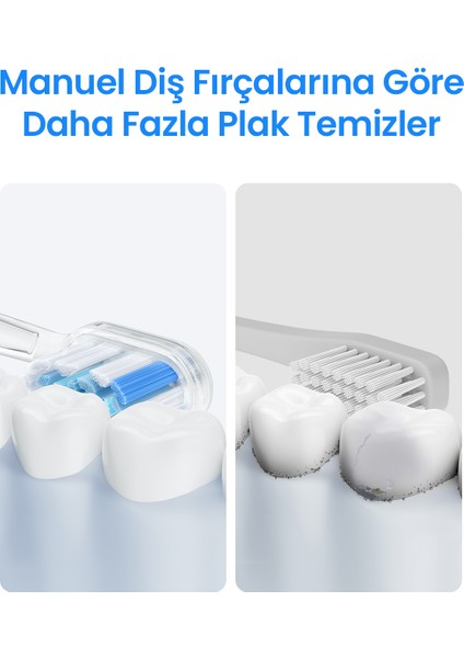 Beyaz 6'lı Diş Fırçası Başlığı fırsatları
