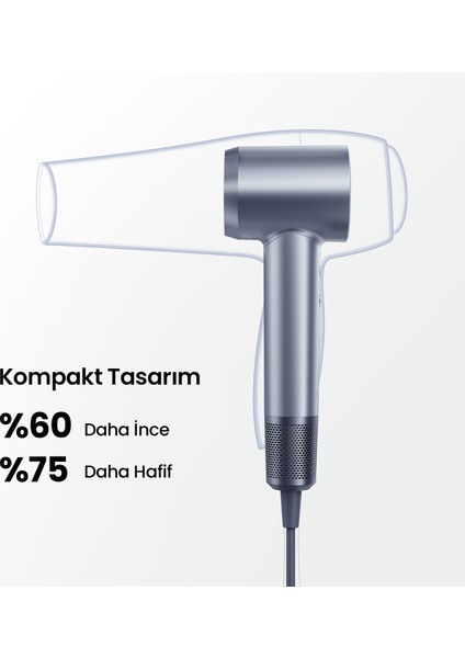 Swift Mavi-Gümüş 1600W 3 Başlıklı Yüksek Hızlı Saç Kurutma Makinesi