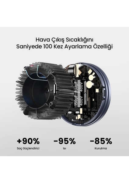 Swift Mavi-Gümüş 1600W 3 Başlıklı Yüksek Hızlı Saç Kurutma Makinesi