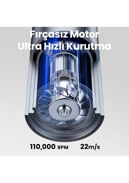 Swift Mavi-Gümüş 1600W 3 Başlıklı Yüksek Hızlı Saç Kurutma Makinesi