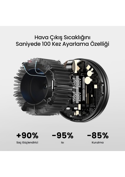 Swift Siyah 1600W 3 Başlıklı Yüksek Hızlı Saç Kurutma Makinesi
