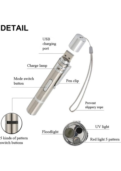1 Adet 3mod Stili Komik Lazerli Kedi Oyuncak Kırmızı Nokta Lazer Işık Oyuncak Yaratıcı Lazer Hedef Gösterici Lazer Kalem Etkileşimli Oyuncak LED USB Uv Kedi Aksesuarı (Yurt Dışından)