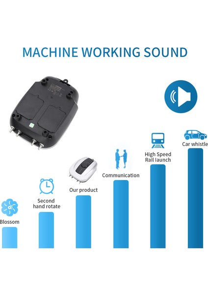 Bir Stil Ayarla Au Fişi Akvaryum Hava Pompası Sessiz Balık Tankı Oksijen Hava Kompresörü Aerator Akvaryum Hava Akışı Yapıcı Prump Balıklar Için Deniz (Yurt Dışından) indirimleri