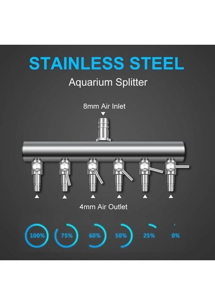 Altı Delikli Stil Akvaryum Hava Pompası Metal Bölücüler Oksijen Boru Hortum Dağıtıcıları Akvaryum Havalandırma Tüp Hattı Hava Akış Kontrol Valfi (Yurt Dışından) fiyatları