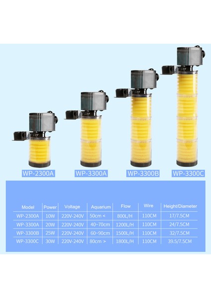 WP-2300A 10W Stili Ingıltere Fişi Balık Tankı Için Süngerli Sobo Iç Filtre Pompa Hava Pompası Daldırabilir Hava Kompresörü Biyolojik Akvaryum Için (Yurt Dışından) modelleri