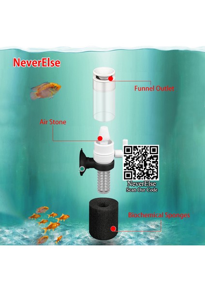 3x9.8cm Stili Resim Olarak Süper Sessiz Balık Tankı Küçük Pnömatik Siyah Filtre Aksesuarları Akvaryum Biyokimyasal Sünger Köşe Filtresi Aracı Hava Pompası ile Kullanım Için (Yurt Dışından) fırsatları