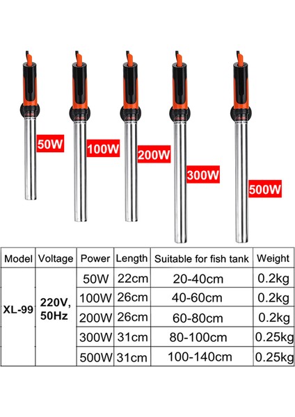 100W Tarzı Ingiltere Fiş Adaptörü Patlama Geçirmez Akvaryum Isıtıcı Daldırılabilir Paslanmaz Çelik Balık Tankı Isıtma Çubuğu Kontrol Sıcaklık Güç Tasarrufu Ayarlanabilir (Yurt Dışından) modelleri