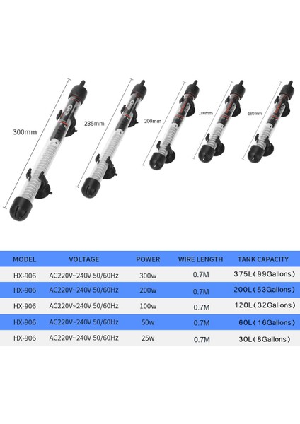 50W Tarzı Sabit Sıcaklık Kontrolü Sağlayan Kaplumbağa ve Balık Tankı Için Ayarlanabilir Otomatik Isıtıcı Su Isıtma Çubuğu (Yurt Dışından) fırsatları