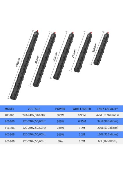 HX936-50W Stili Au Fişi Akvaryum Isıtıcı Koruyucu Kılıflı Akvaryum Termostat Daldırma Otomatik Isıtıcı Için Akvaryum Balık Tankı Su Isıtma Çubuğu (Yurt Dışından) fırsatları