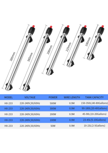 HX-233-200W Stili Ab Fişi Akvaryum Isıtıcı Dalgıç Paslanmaz Çelik Ayarlanabilir Otomatik Akvaryum Balık Tankı Su Sıcaklığı Termostat Isı Kontrolü (Yurt Dışından)