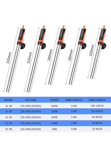 XL-99-100W Stili Ab Fişi Yeni Akvaryum Isıtıcı Çubuk Paslanmaz Çelik Ayarlanabilir Derece Celsius Sıcaklık Kontrolü Balık Tankı 50~500W (Yurt Dışından) indirimleri
