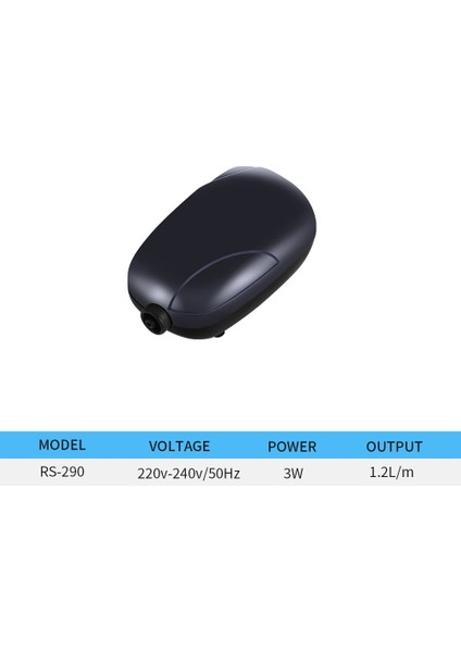Bir Stil Akvaryum Hava Pompası Balık Tankı Mini Kompresör Tek Çift Çıkışlı Kontrol Valfı Tüp Su Ürünleri 220V 3W 5W Için Balık Tankı - (Yurt Dışından)