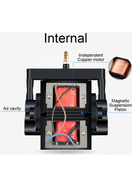 Ap-1 Stili Ab Fişi Akvaryum Ultra Sessiz Güçlü Oksijen Kompresörü Ayarlanabilir Güçlü Hava Hacmi Balık Tankı Hava Pompası (Yurt Dışından) indirimleri