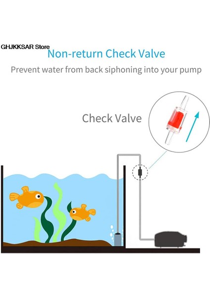 Siyah Stil 1 Adet Akvaryum Kontrol Vanası Hava Pompası Için Plastik Tek Yönlü Geri Akış Aksesuarları Balık Tankı Hava Hattı Boru Hortum Pet Ürünü (Yurt Dışından) fırsatları