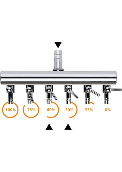 8 Mm'den 4 Mm'ye Dört Stil Akvaryum Hava Akış Kontrol Bölme Valfi Geri Dönüş Kontrol Valfi Bölücü Ayırıcı Hava Miktarı Kontrol Valfi Için Akvaryum Hava Pompası (Yurt Dışından) indirimleri
