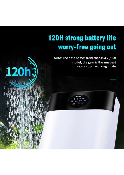 3W Tarzı Acdc Oksijen Pompası Pratik USB Şarj Edilebilir Taşınabilir Egzoz Hava Taşı Ultra Sessiz Hava Kompresörü Balık Tankı Akvaryum Için (Yurt Dışından) fiyatları