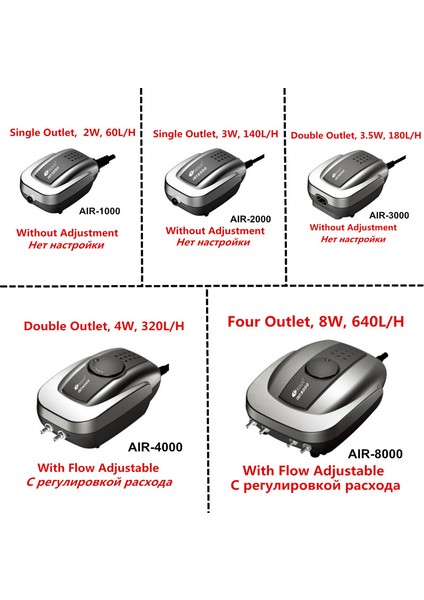 3W Tarzı Abd Fişi Sessiz Akvaryum Hava Pompası Balık Tankı Oksijen Hava Kompresörü Aerator Akvaryum Hava Akışı Yapıcı Prump Balık Deniz Bitkisi Tankı 220V (Yurt Dışından) modelleri