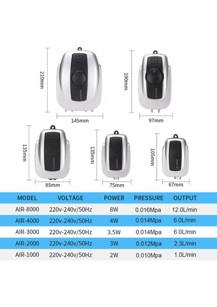 AIR2000 3W Stili Au Fişi Akvaryum Hava Pompası Sessiz Balık Tankı Oksijen Hava Kompresörü Aerator Akvaryum Hava Akışı Yapıcı Prump Balıklar Için Deniz (Yurt Dışından) modelleri