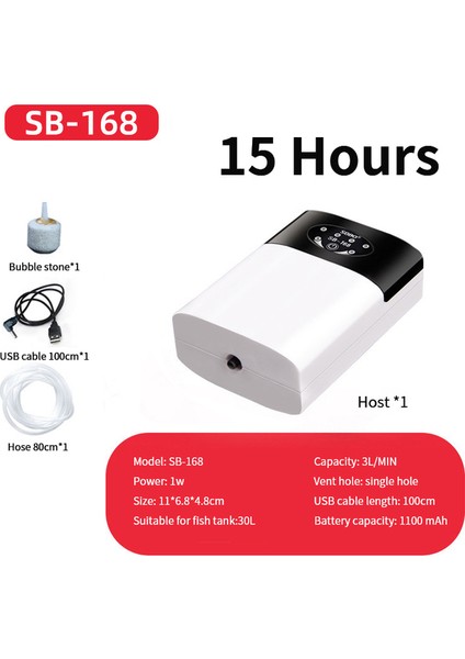 1 Delik 1W 15H Tarzı Akvaryum Hava Pompası Balık Tankı Acdc Ah Ultra Düşük Gürültü Mini Kompresör Oksijen Pompası USB Şarjlı Dışarıda Balık Tutma Kamp Yapma (Yurt Dışından)