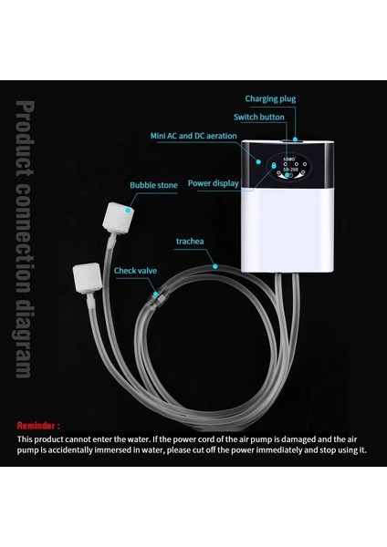 1 Delik 1W 15H Tarzı Akvaryum Hava Pompası Balık Tankı Acdc Ah Ultra Düşük Gürültü Mini Kompresör Oksijen Pompası USB Şarjlı Dışarıda Balık Tutma Kamp Yapma (Yurt Dışından)
