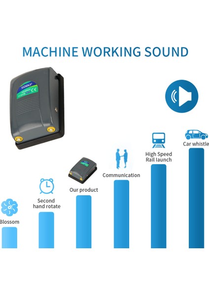 SB-648 Plus Parça Stili Sobo SBSB-648 Havalandırma Pompası Akvaryum Sessiz Oksijen Pompası Akvaryum Oksijenleme Pompası - Türkçe Ürün Başlığı (Yurt Dışından) fırsatları