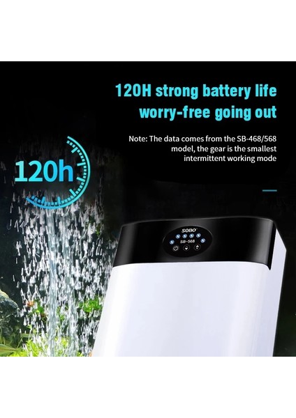 2 Delik 2W 15H Tarzı Akvaryum Hava Pompası Balık Tankı Acdc Ah Ultra Düşük Gürültü Mini Kompresör Oksijen Pompası USB Şarjlı Dışarıda Balık Tutma Kamp Yapma (Yurt Dışından)