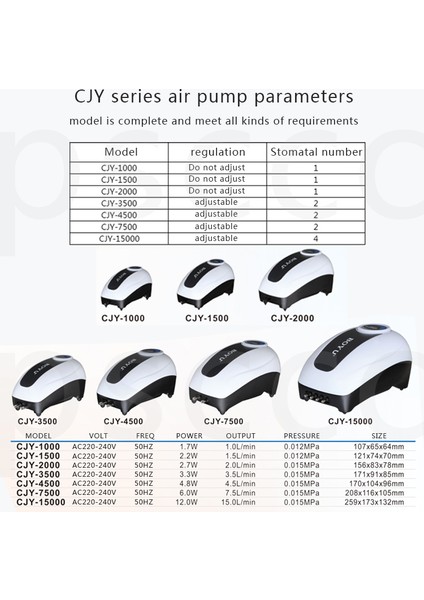 CJY-1000 Tarzı Ab Adaptör Fişi 1.7W -12W Ultra-Sessiz Ayarlanabilir Hava Pompası Için Akvaryum Boyu Cjy Serisi Oksijen Pompası Balık Tankı Havalandırıcı Artırmak Hava Kompresörü (Yurt Dışından) fırsatları