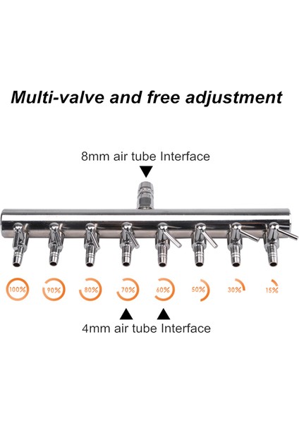 2 Yönlü Stil 1 Parça Paslanmaz Ayarlanabilir Akvaryum Hava Bölücü Balık Tankı Hava Kontrolü Kontrol Vanası Ayırıcı Akvaryum Hava Pompası Aksesuarları 8mm'den 4mm'ye (Yurt Dışından) modelleri