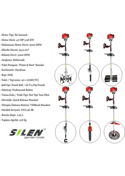 Yan Tırpan Lüks Bahçıvan Seti 3.2kw 4.6hp