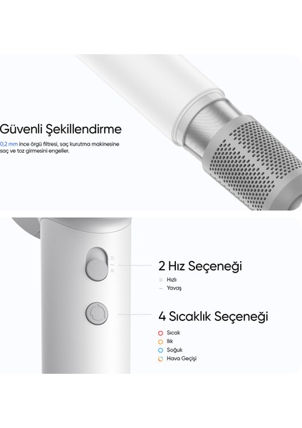 Se Beyaz 1500W 2 Başlıklı Yüksek Hızlı Saç Kurutma Makinesi fiyatları