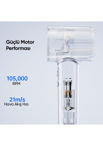 Se Beyaz 1500W 2 Başlıklı Yüksek Hızlı Saç Kurutma Makinesi indirimleri