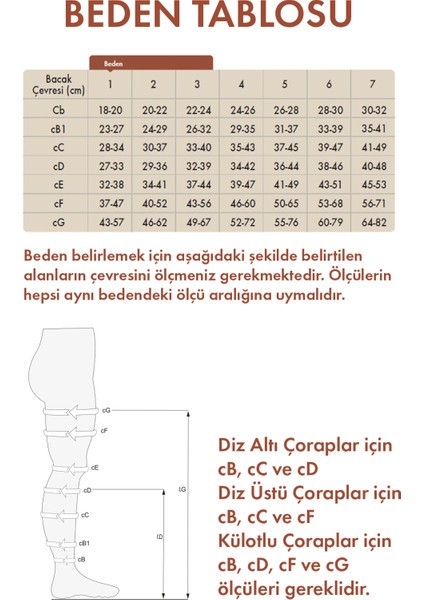 V71502 Varicease Comfort Hafif Basınç Hamile Külotlu Açık BurunÇorap